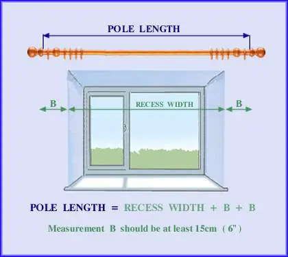 Curtain Poles Measurement Guide Diy, What Length Of Curtain Pole Do I Need
